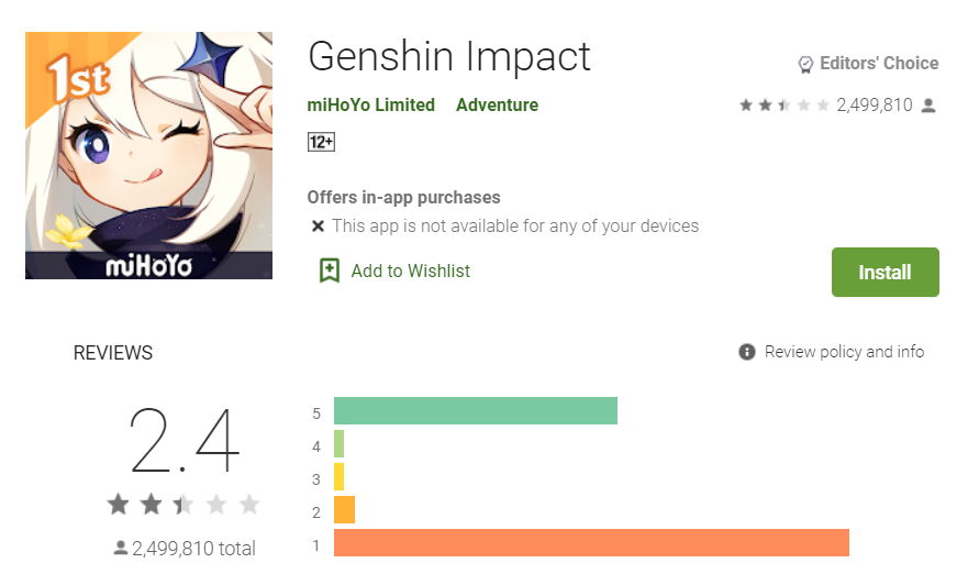 Genshin-Impact-ratings