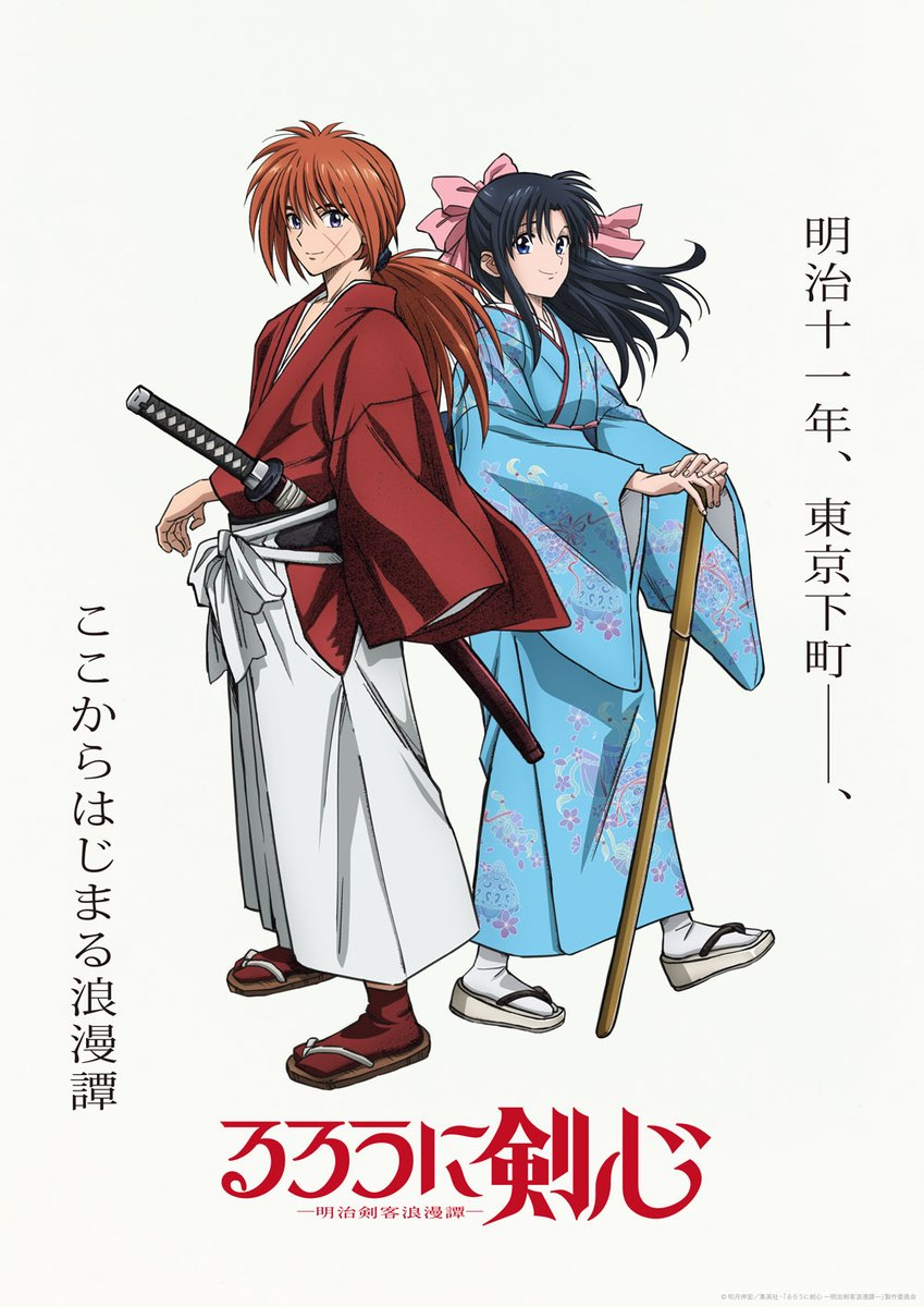 Rurouni Kenshin anime